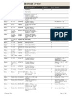 Parts List in Alphabetical Order: Brand Model Productid Product Description WT Oem No DWG Remarks