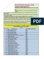 Armed Forces Medical College, Pune: Final Results: Mbbs Course 2017