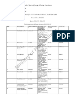 FCRA Quarterly Return (Jan-March 2018)