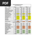 Informe GF