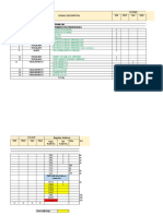 NO. Type of Signal Signal Description To Pms SDI SDO SAI SAO