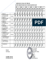 Absen Manual SDN 1 Mekarwangi (1-7 April 2018)