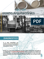 CLASE 2-Metodologia Del Diseño Arquitectonico