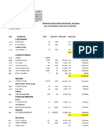 Project: Subject: Owner Name:: Proposed One Storey Residential Building Bill of Materials and Cost Estimates