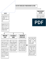 Mapa Conceptual 03