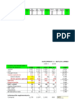 Caso Resuelto Butler Lumber 