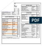 'Dokumen - Tips Fokker 50 Normal Checklist