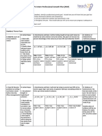 TPC Intern Professional Growth Plan (PGP)