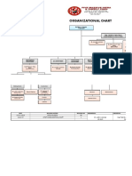 Org. Chart