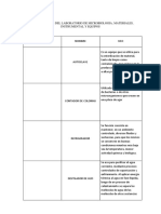 Dibujo Microbiologia