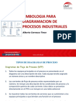 Simbologia de Procesos