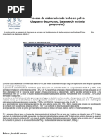 (Operaciones de Separacion Mecanica) Leche en Polvo F