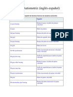 Mecánica Automotriz Glosario Ingles