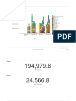 Subscriber Data Usage-2018!04!13