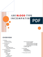 ABO Type Incompatibility: Blood