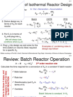 Pressure Drop in Reactors