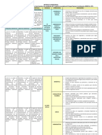 Matriz de Consistencia 2017