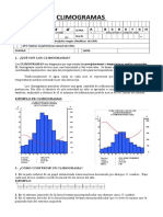 CLIMOGRAMAS