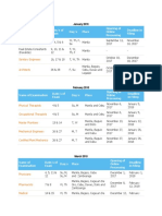 PRC Sched 2018