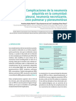 Complicaciones Neumonia Adquirida en La Comunidad