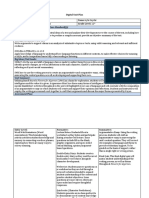 Digital Unit Plan Unit Title: Intelligence & Algernon Name: Ayla Snyder Content Area: English Language Arts Grade Level: 12 CA Content Standard(s) /common Core Standard(s)