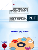 Macroentorno y Microentorno