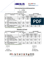 2.38 & 3.37 Steel Wire Test Report