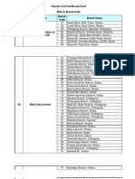 PLI1MF Bank Branch Code