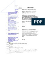 Land Registration