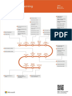 Powerpoint Learning: Select A Lesson To Open