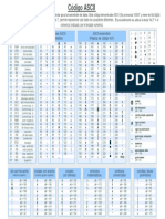 Código Ascii Completo PDF