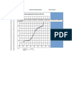 Chemical Engineering Plant Cost Index From 1950 To 2008