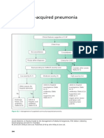 Community Acquired Pneumonia