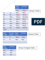 Verb Endings