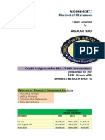 Financial Statements Analysis: Arsalan Farooque