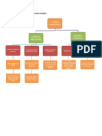 Contabilidad de Costos Ejercicios Resueltos