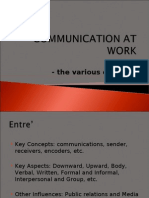 Communication at Work