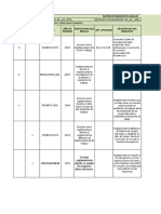 Matriz de Riesgos Legales