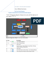 Diagrama de Caja de Fusibles Ford f150 Año 1992