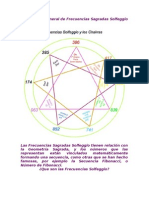 Frecuencias Sagradas Solfeggio