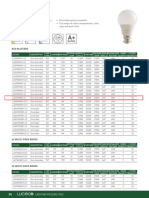 Led Bulb Luceco