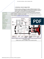 Cours Pompe Volumétrique - Système de Réglage de Débit