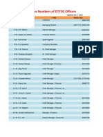 Telephone Numbers of DTTDC Officers: Updated July 1, 2010