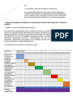 Taller Programa y Plan de Auditoria