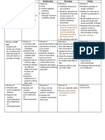 Unit Plan