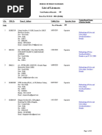 BIS Hallmark Shops List Delhi