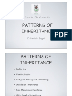 Modes of Inheritance