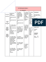 Cuti Pertengahan Penggal 1 18 - 26 MAC 2017 Vocabulary