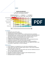 Rational Unified Process