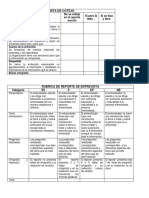 Rúbrica para Evaluar Entrevista Segundo de Secundaria